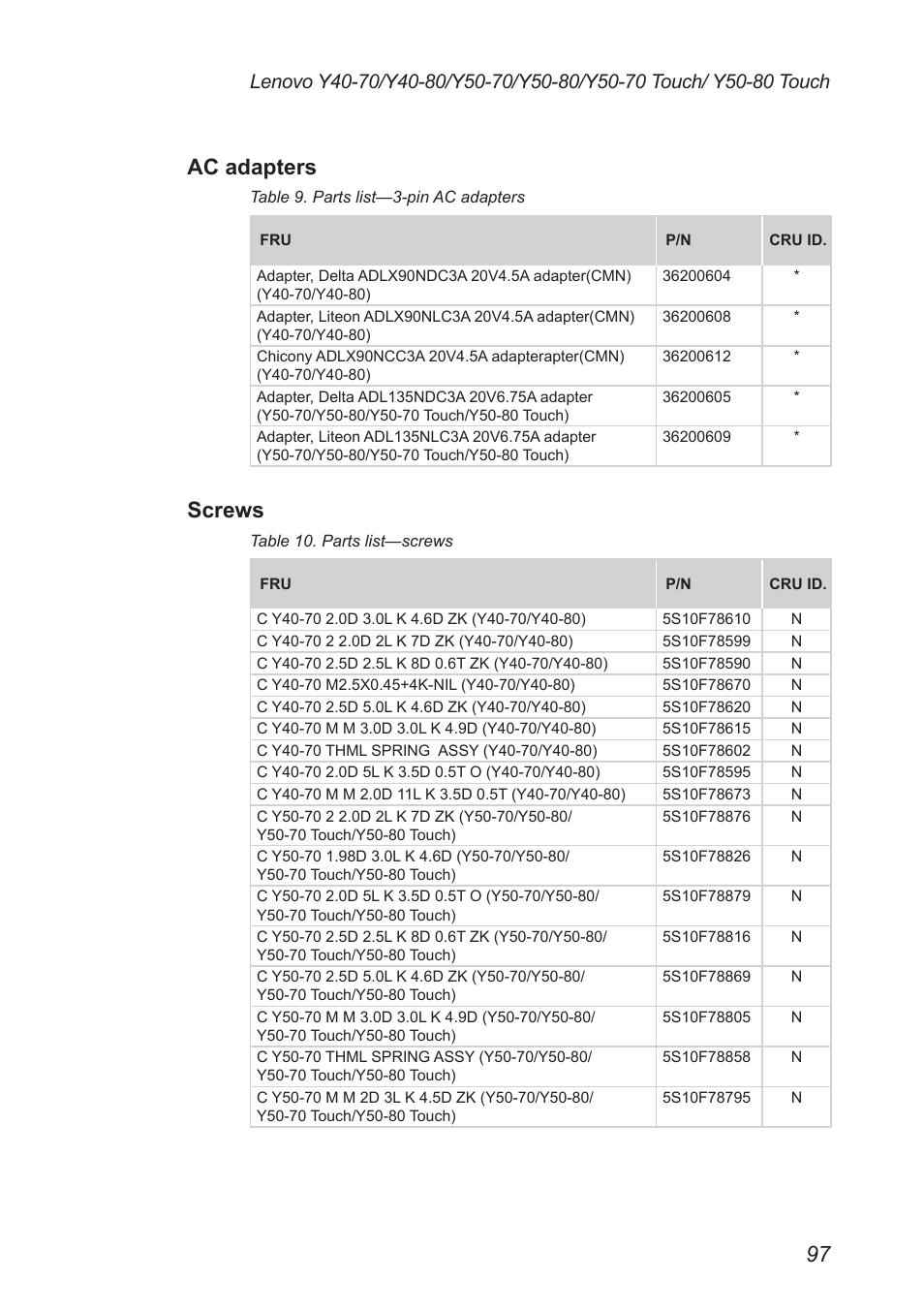 Ac adapters, Screws | Lenovo Y50-70 User Manual | Page 101 / 106