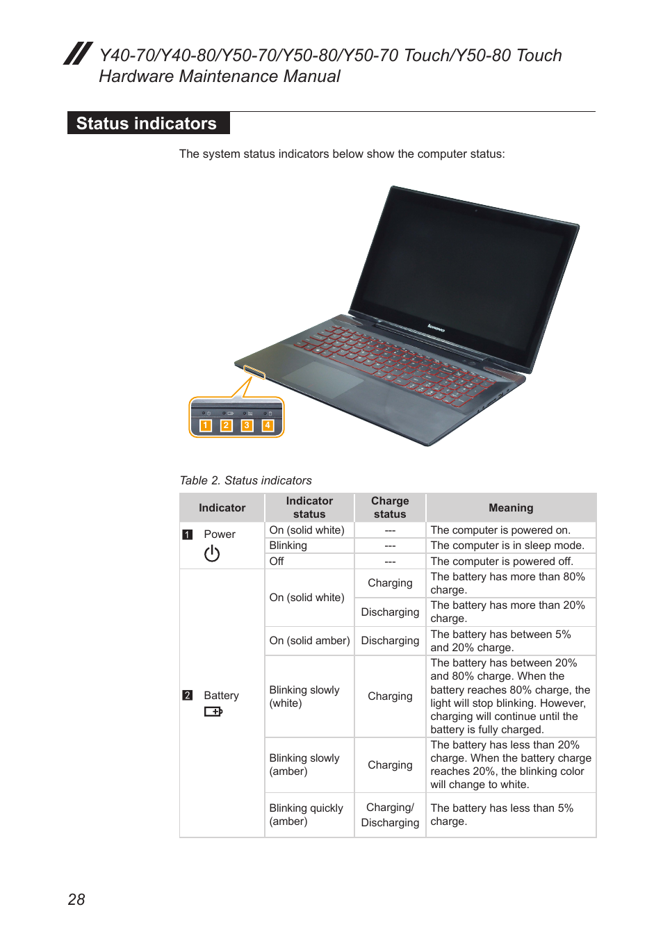 Status indicators | Lenovo Y50-70 User Manual | Page 32 / 106