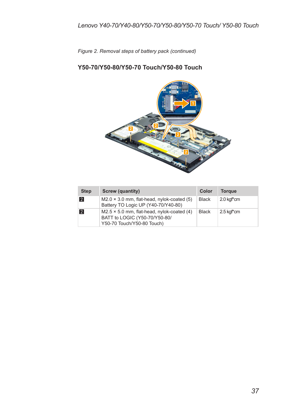 Lenovo Y50-70 User Manual | Page 41 / 106