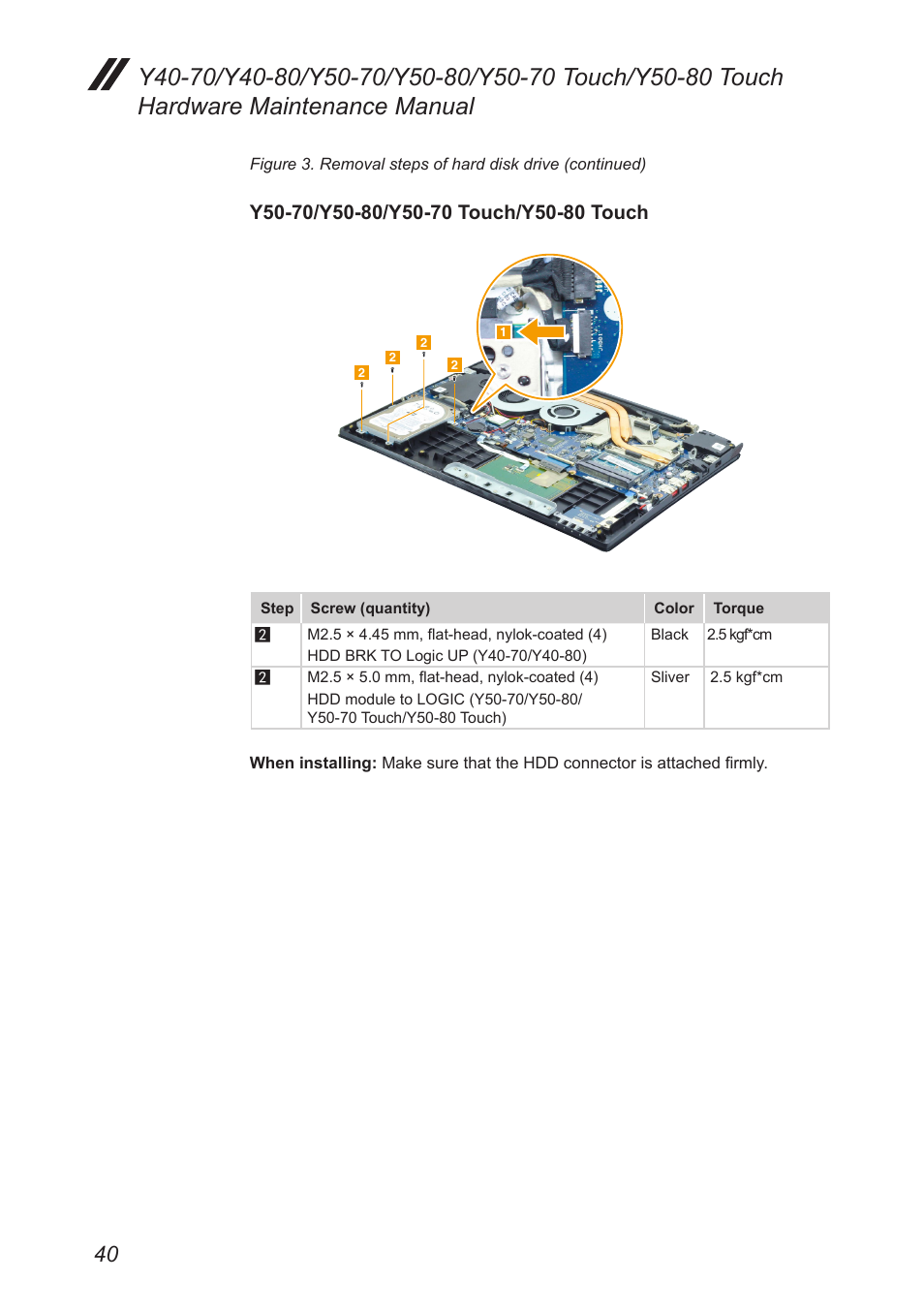 Lenovo Y50-70 User Manual | Page 44 / 106