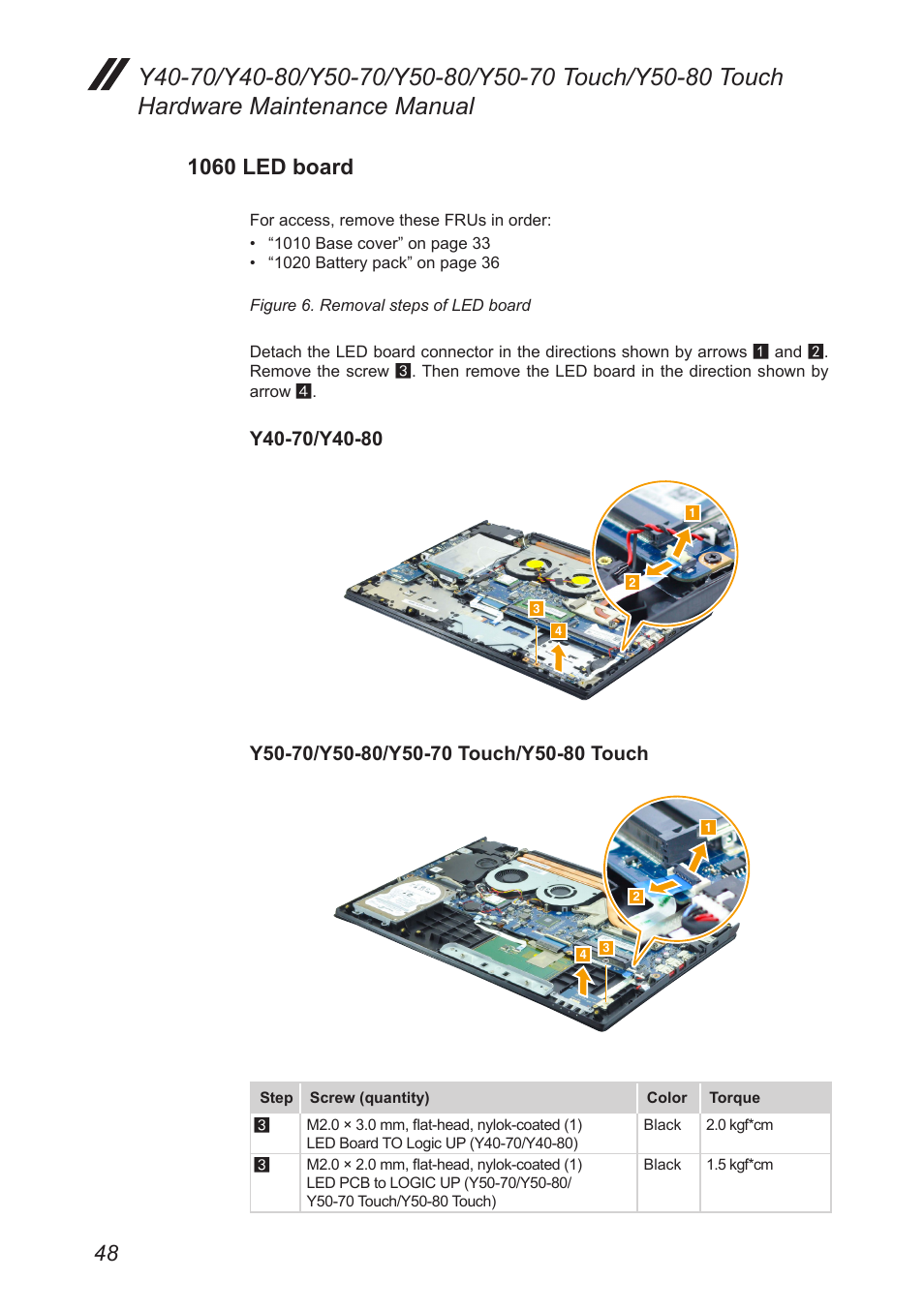 1060 led board | Lenovo Y50-70 User Manual | Page 52 / 106