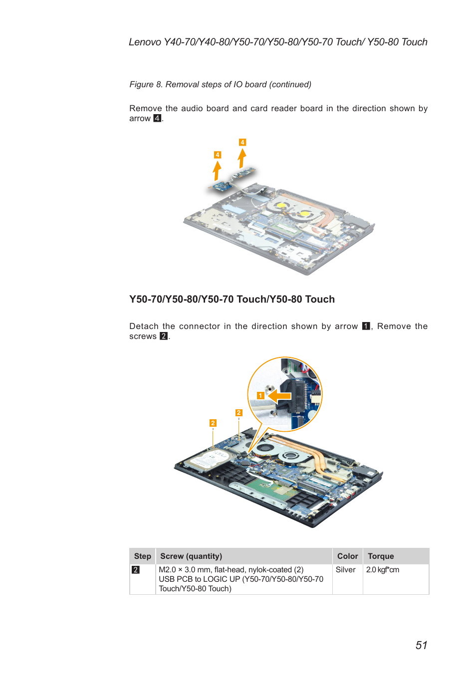 Lenovo Y50-70 User Manual | Page 55 / 106