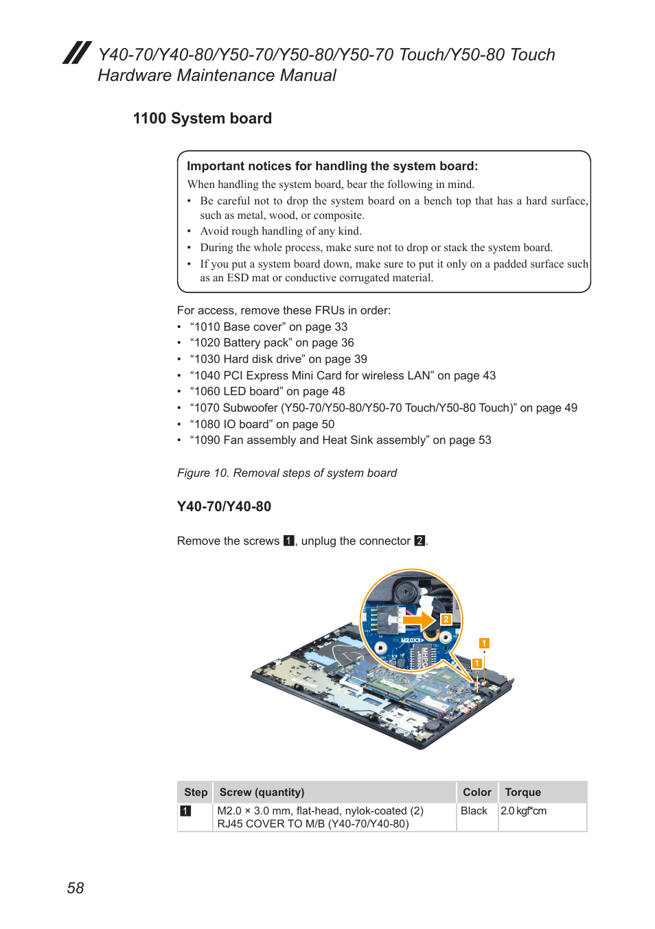 1100 system board | Lenovo Y50-70 User Manual | Page 62 / 106