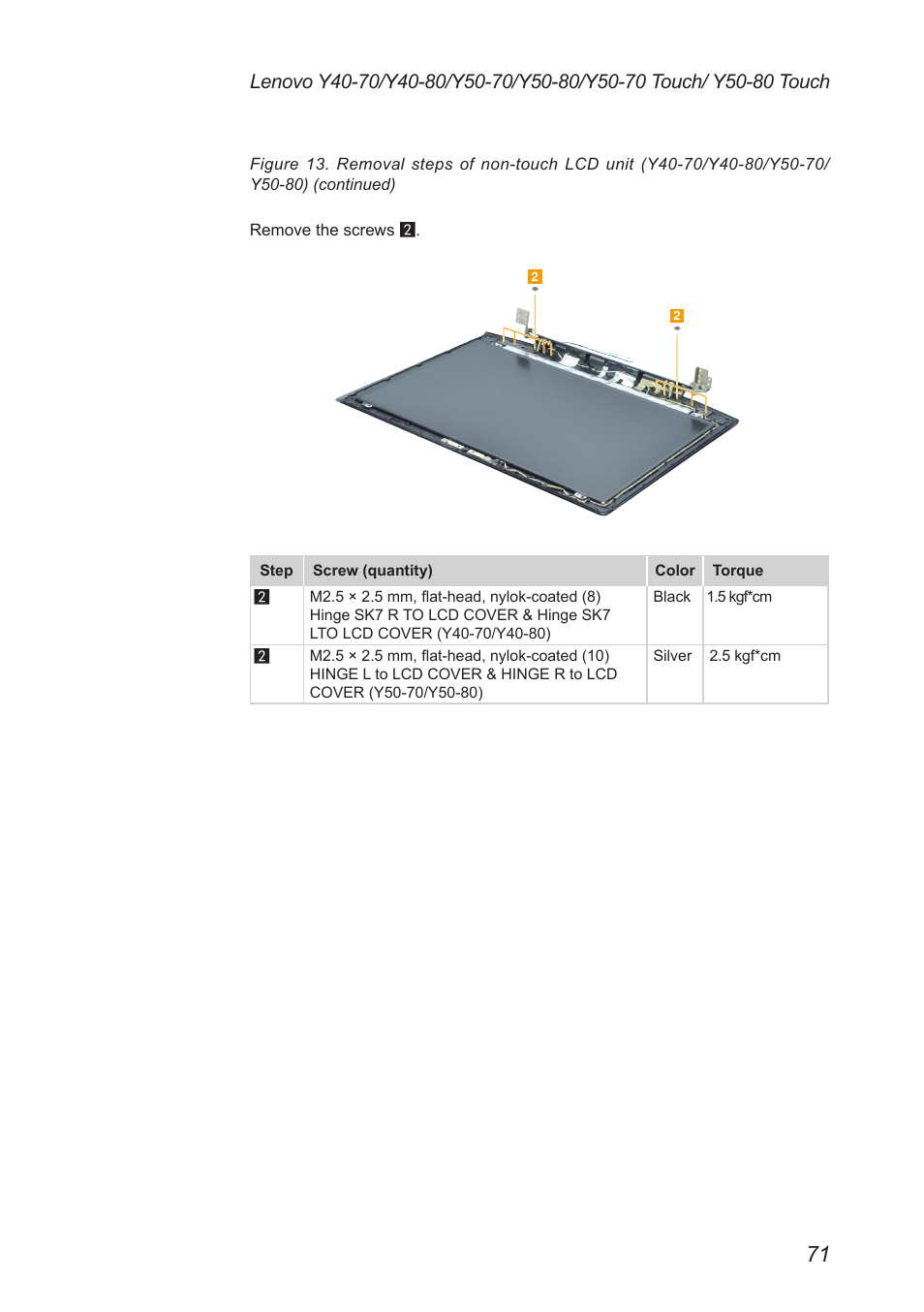 Lenovo Y50-70 User Manual | Page 75 / 106