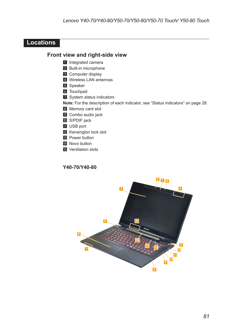 Locations, Front view and right-side view | Lenovo Y50-70 User Manual | Page 85 / 106