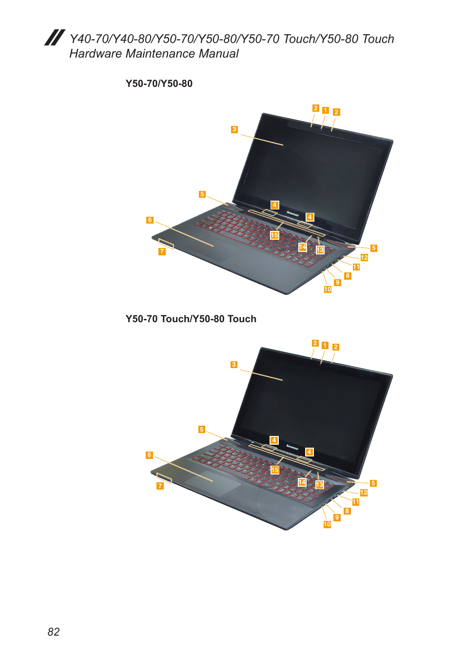 Lenovo Y50-70 User Manual | Page 86 / 106