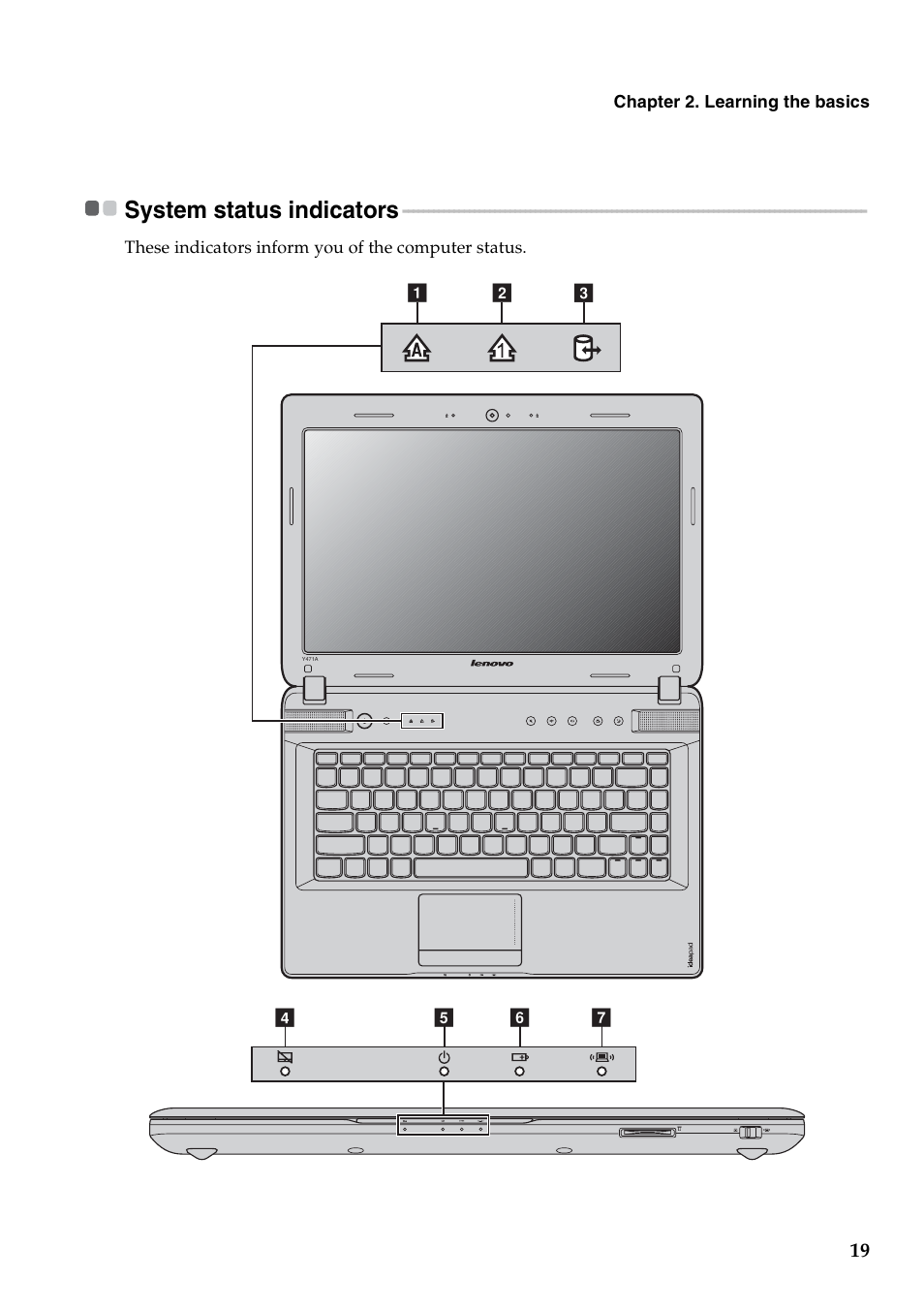 System status indicators | Lenovo IdeaPad Y471A User Manual | Page 23 / 49