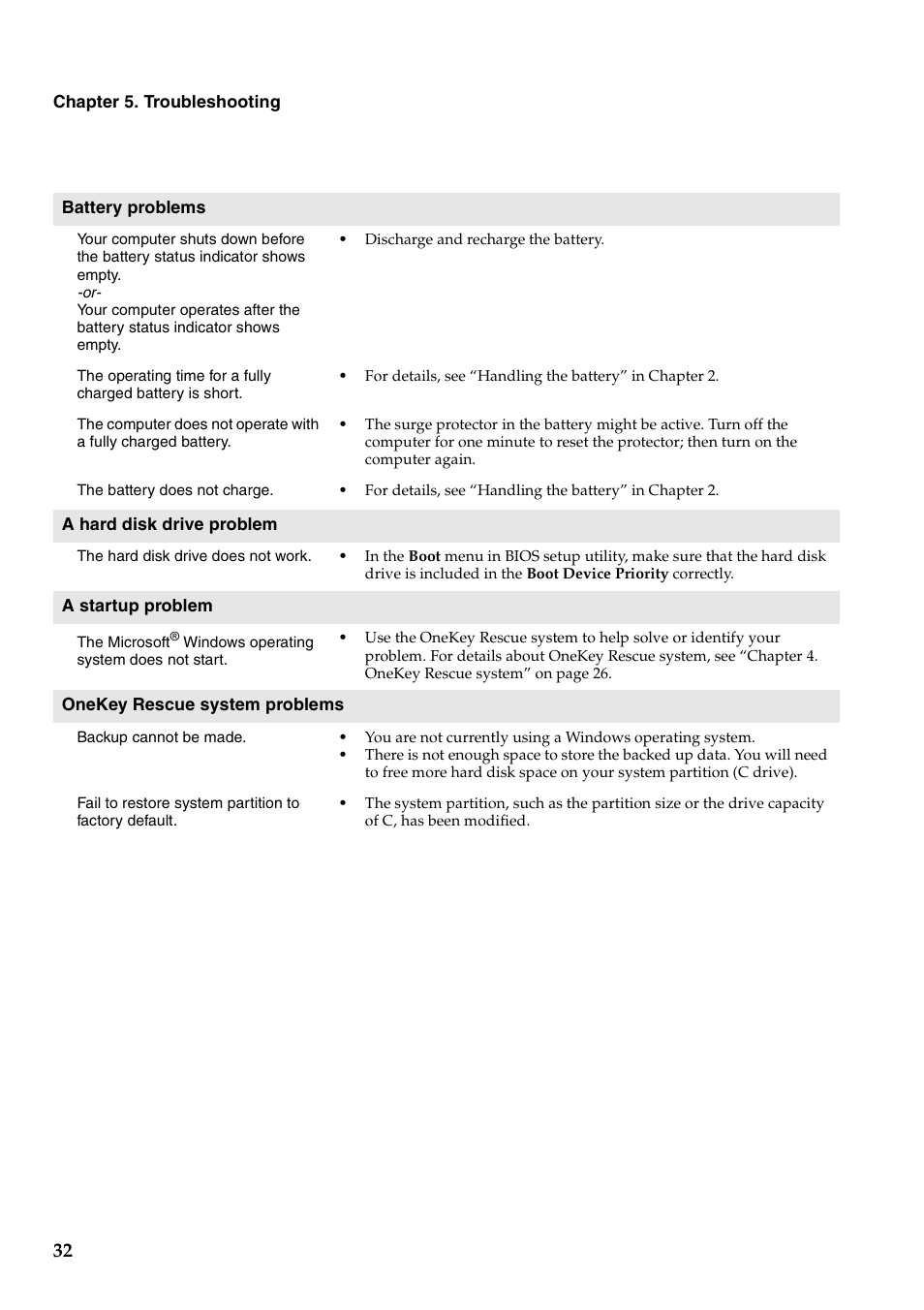 Lenovo IdeaPad Y471A User Manual | Page 36 / 49