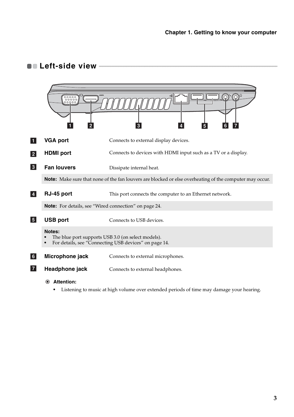 Left-side view | Lenovo IdeaPad Y471A User Manual | Page 7 / 49