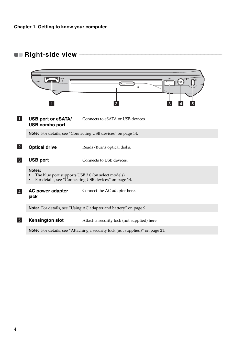 Right-side view | Lenovo IdeaPad Y471A User Manual | Page 8 / 49