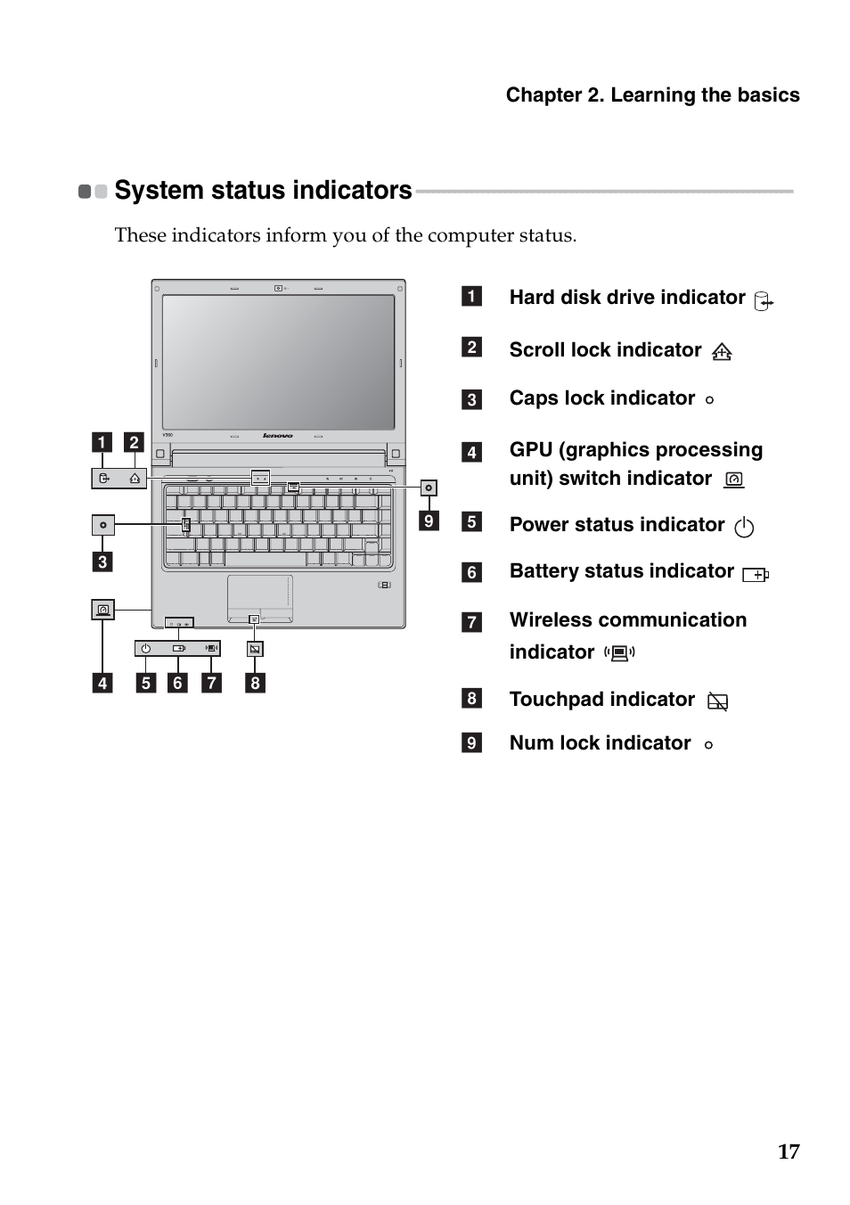 System status indicators | Lenovo IdeaPad V360 User Manual | Page 21 / 58