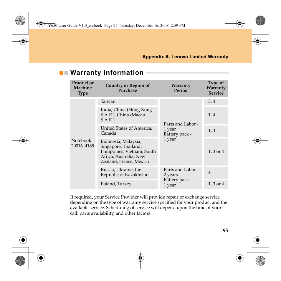 Warranty information | Lenovo IdeaPad Y650 User Manual | Page 103 / 138