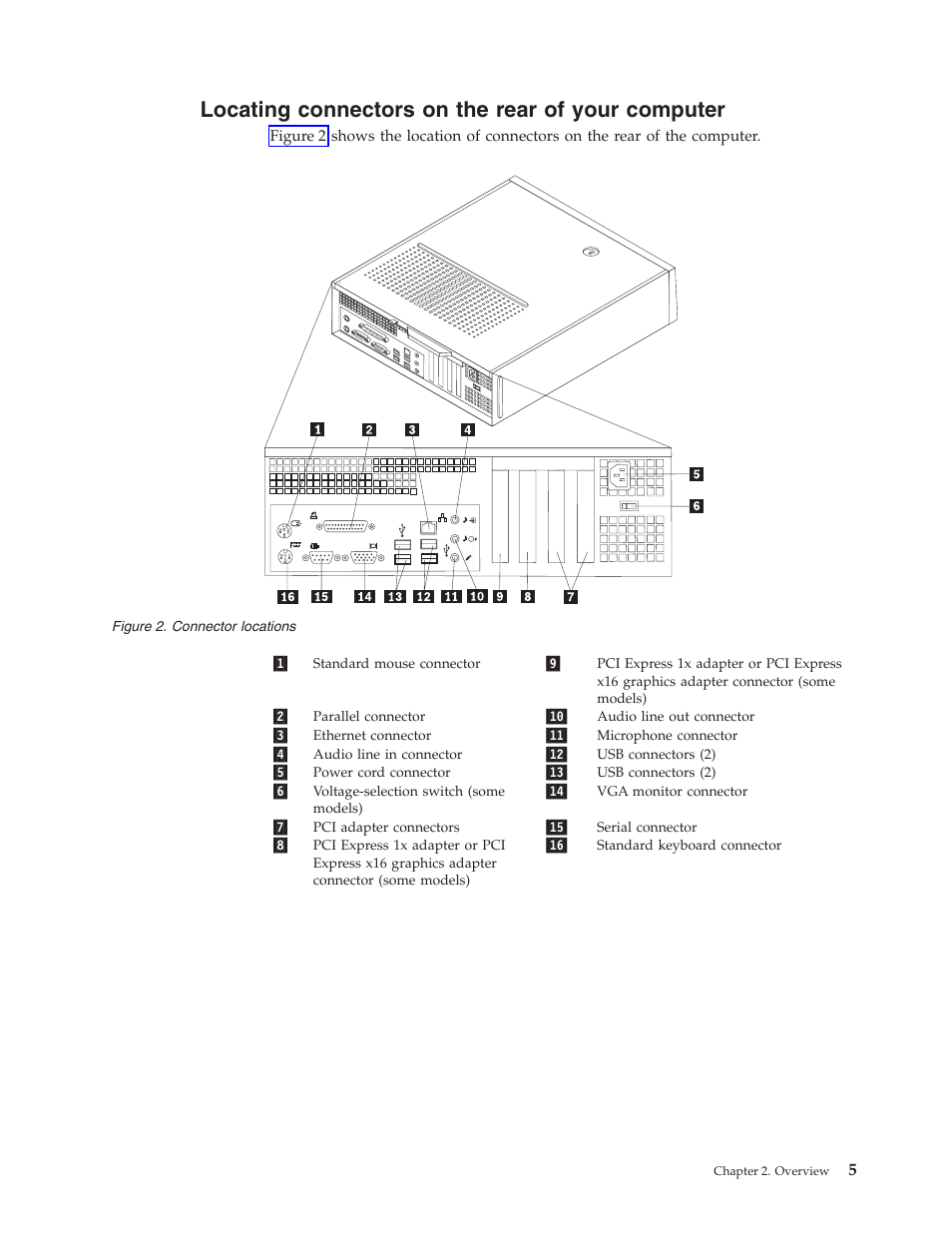 Locating connectors on the rear of your computer, Locating, Connectors | Rear, Your, Computer, Connector, Locations | Lenovo ThinkCentre A61 User Manual | Page 13 / 48