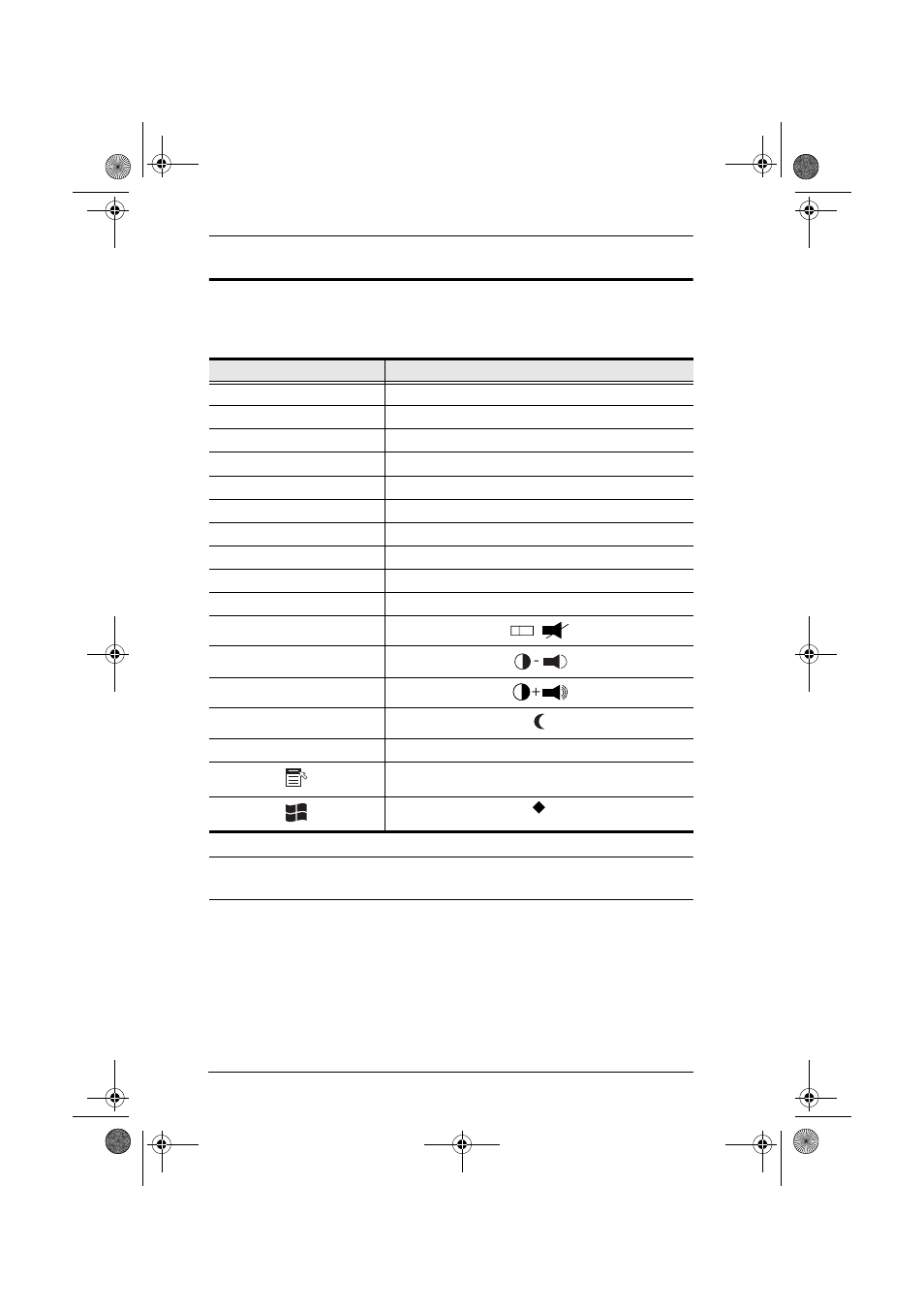 Sun keyboard | ATEN CS-1708 User Manual | Page 44 / 62