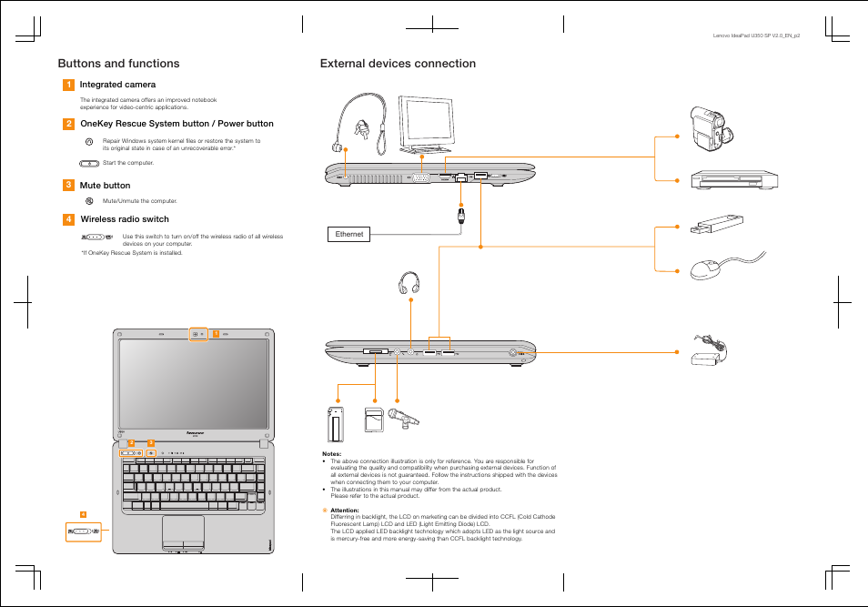 Buttons and functions external devices connection | Lenovo IdeaPad U350 User Manual | Page 2 / 2