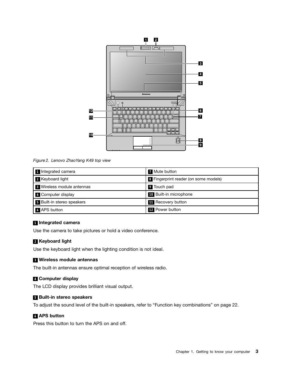 Lenovo K49 Notebook User Manual | Page 17 / 72
