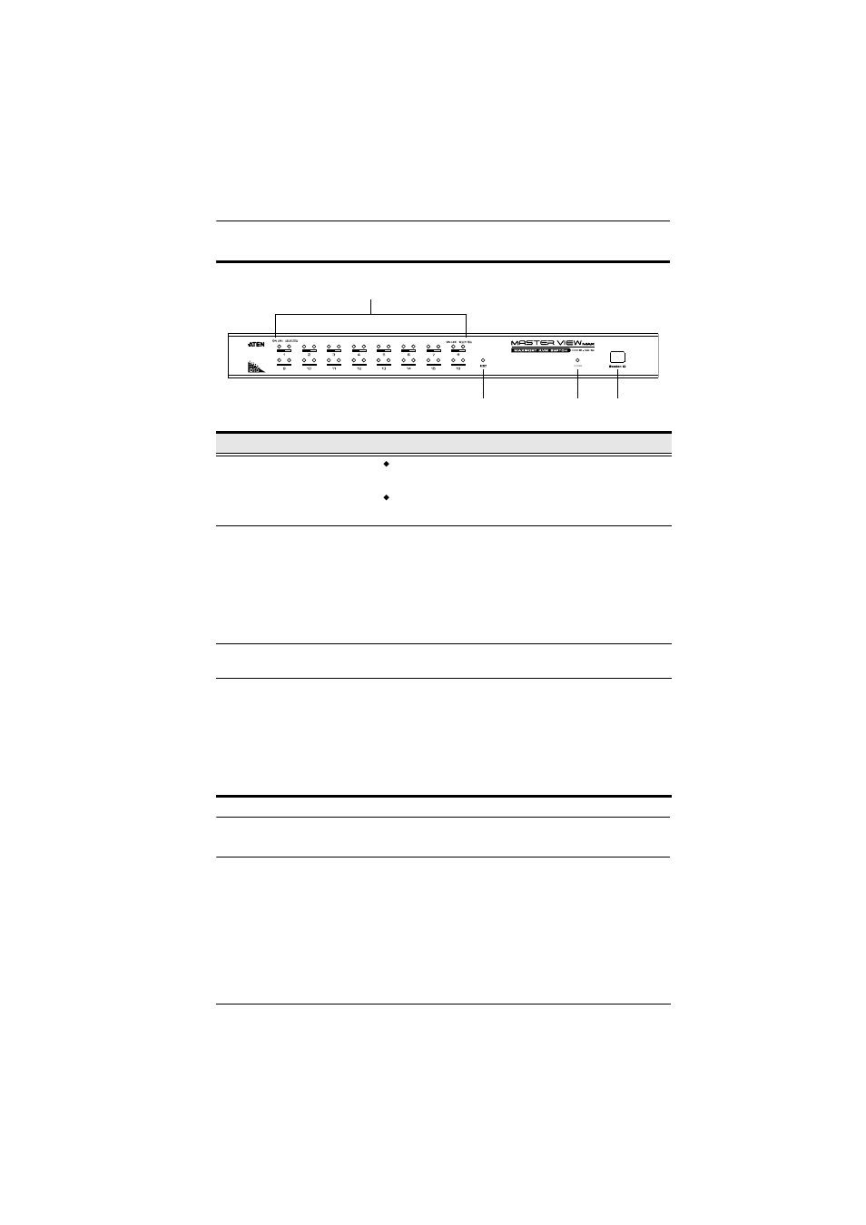 Front view | ATEN ACS1216A User Manual | Page 13 / 61