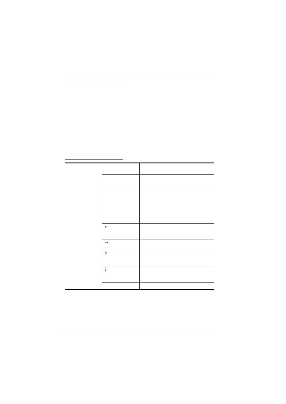 Hotkey beeper control, Hotkey summary table, Hotkey beeper control hotkey summary table | ATEN ACS1216A User Manual | Page 28 / 61