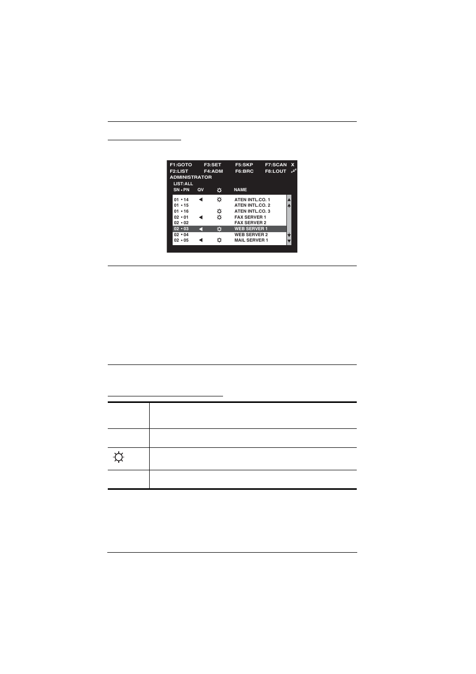 Osd main screen, Osd main screen headings, Osd main screen osd main screen headings | ATEN ACS1216A User Manual | Page 30 / 61