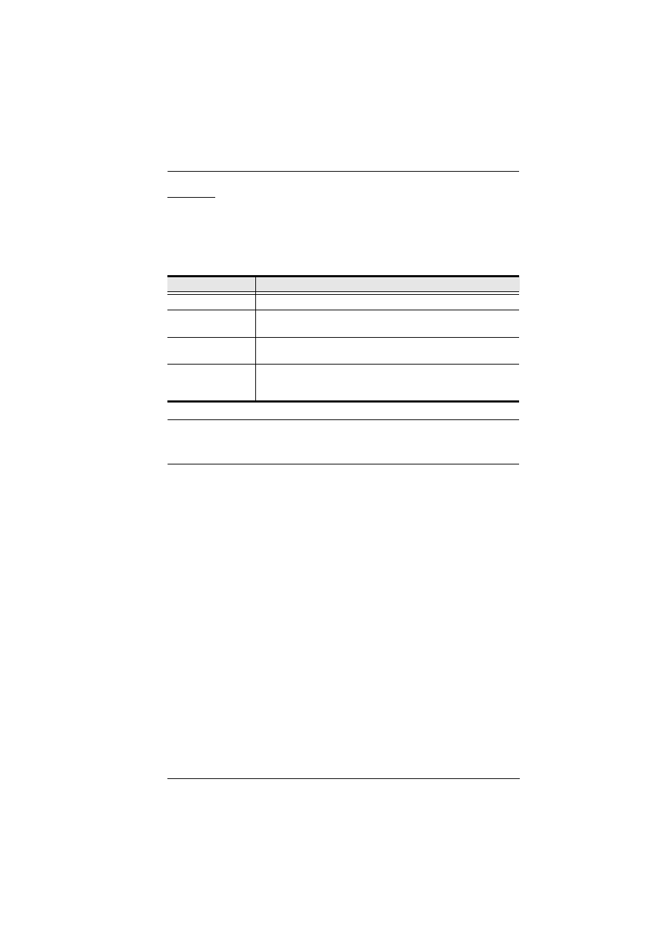 F2 list | ATEN ACS1216A User Manual | Page 33 / 61