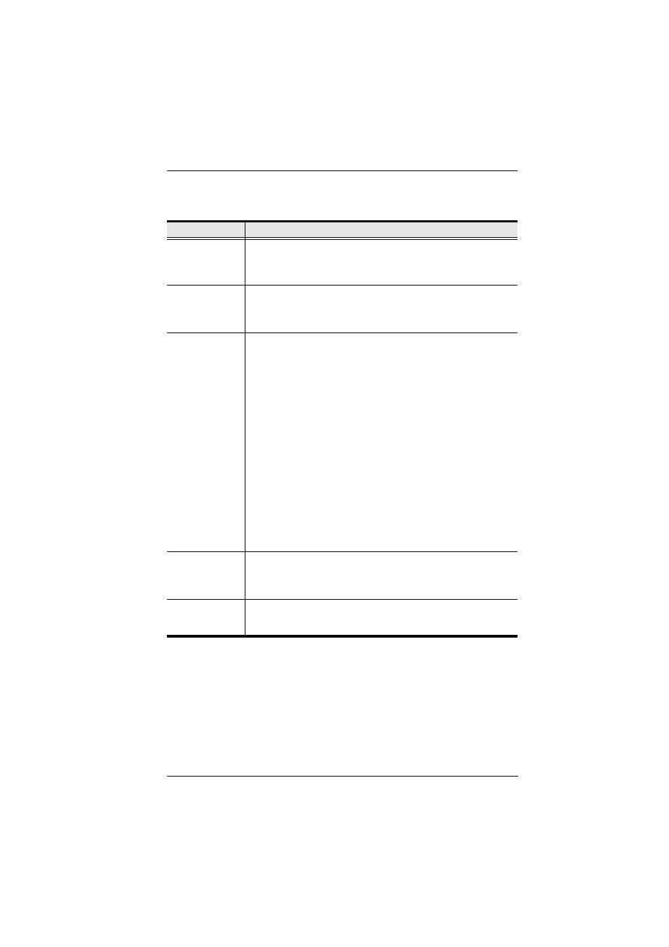 ATEN ACS1216A User Manual | Page 35 / 61