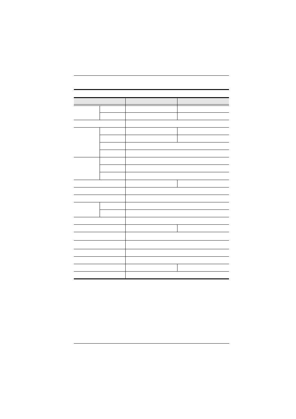 Specifications | ATEN ACS1216A User Manual | Page 53 / 61