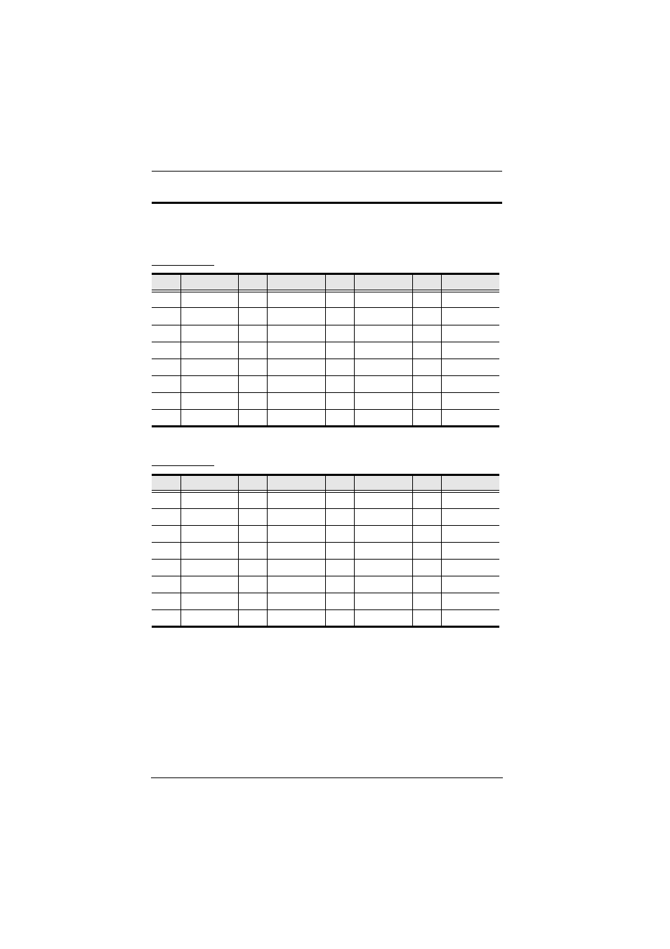 Acs1208a / acs1216a connection tables, Acs1208a, Acs1216a | Acs1208a acs1216a | ATEN ACS1216A User Manual | Page 54 / 61