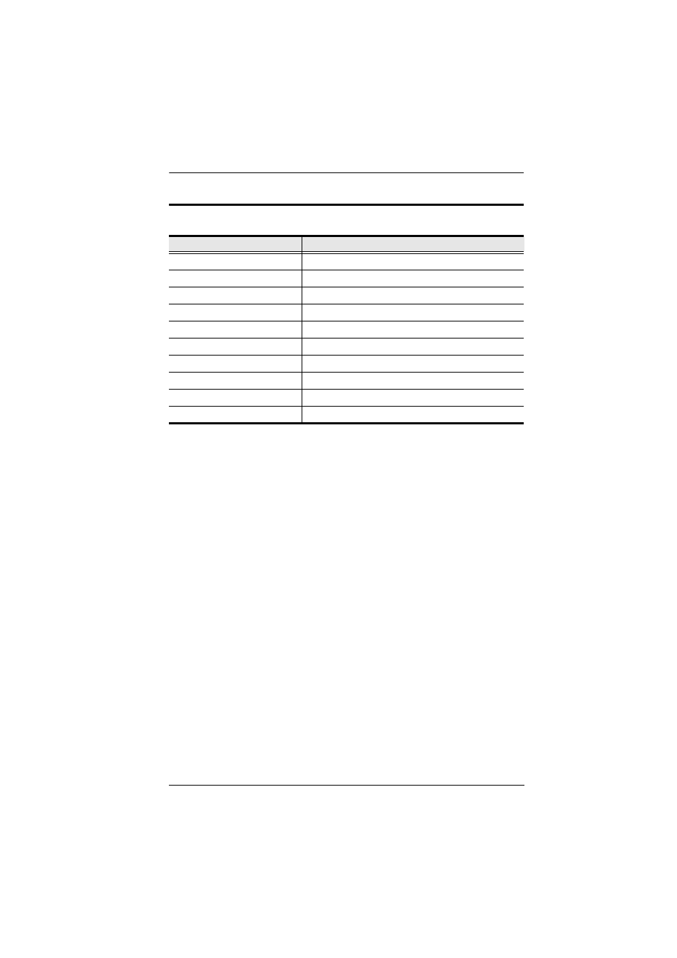 Osd factory default settings | ATEN ACS1216A User Manual | Page 55 / 61