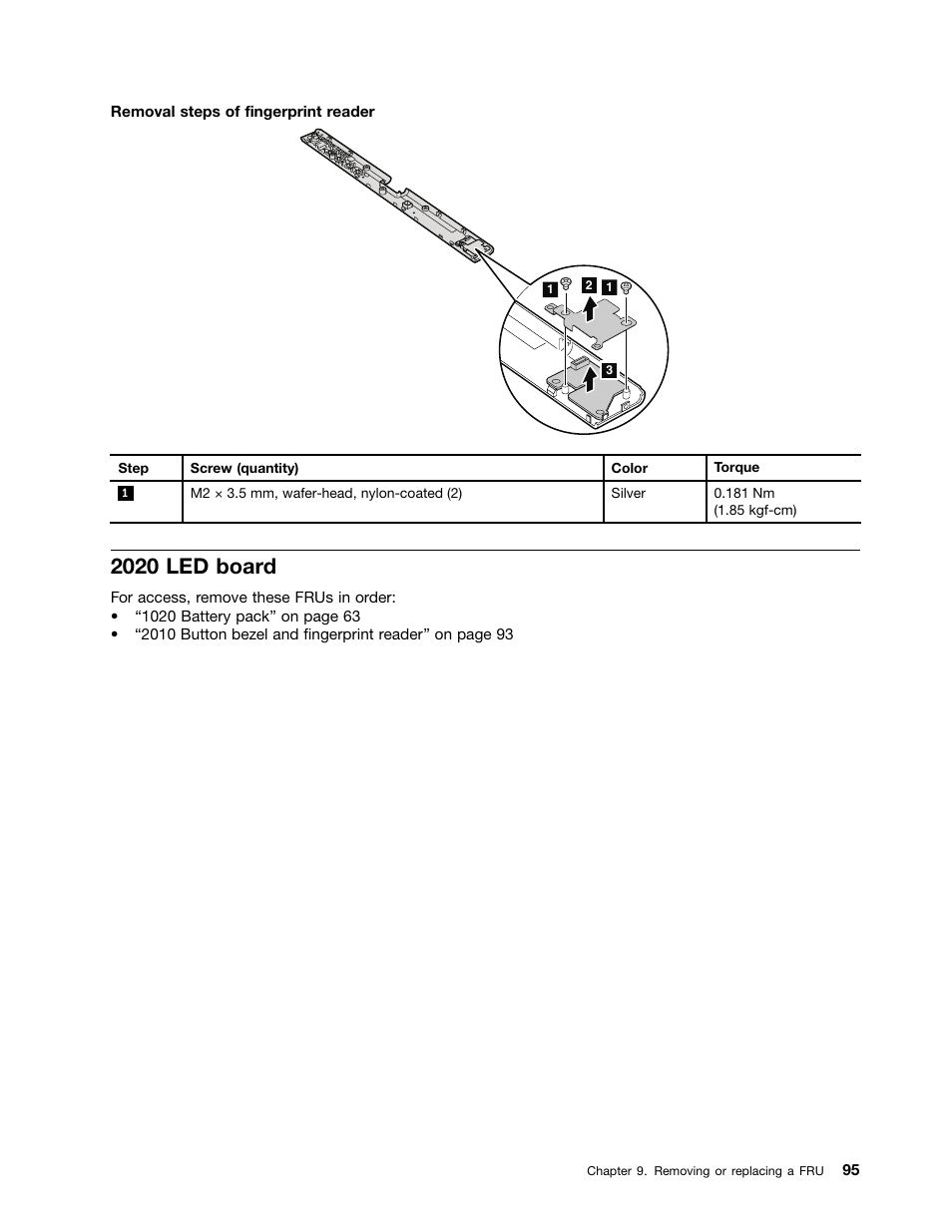 2020 led board | Lenovo ThinkPad X230 Tablet User Manual | Page 101 / 118