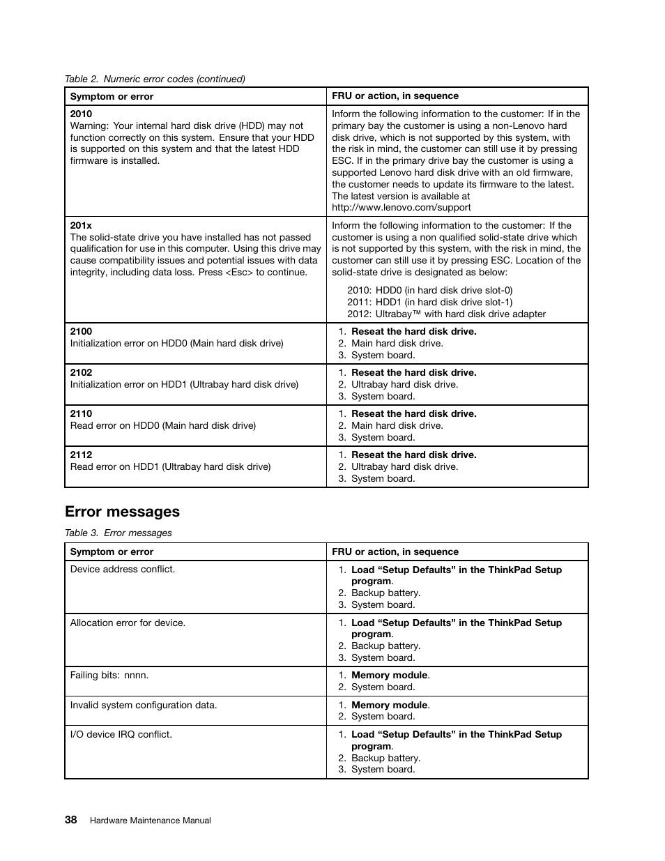 Error messages | Lenovo ThinkPad X230 Tablet User Manual | Page 44 / 118