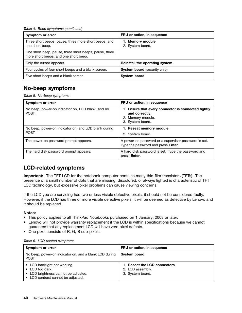 No-beep symptoms, Lcd-related symptoms | Lenovo ThinkPad X230 Tablet User Manual | Page 46 / 118