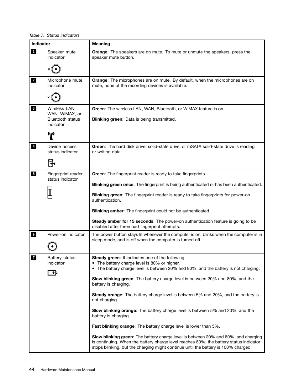 Lenovo ThinkPad X230 Tablet User Manual | Page 50 / 118