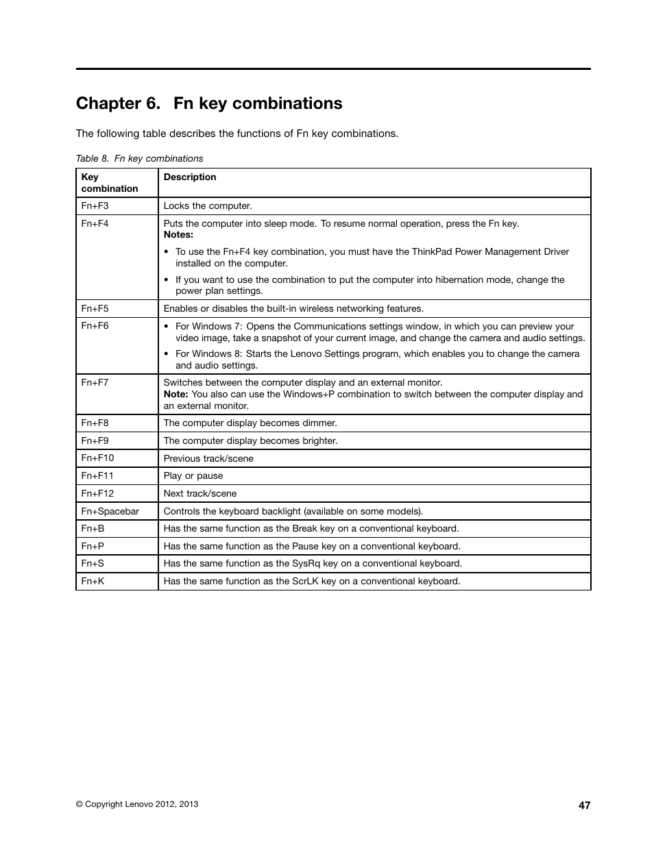 Chapter 6. fn key combinations | Lenovo ThinkPad X230 Tablet User Manual | Page 53 / 118