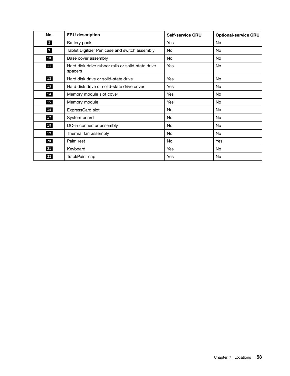 Lenovo ThinkPad X230 Tablet User Manual | Page 59 / 118