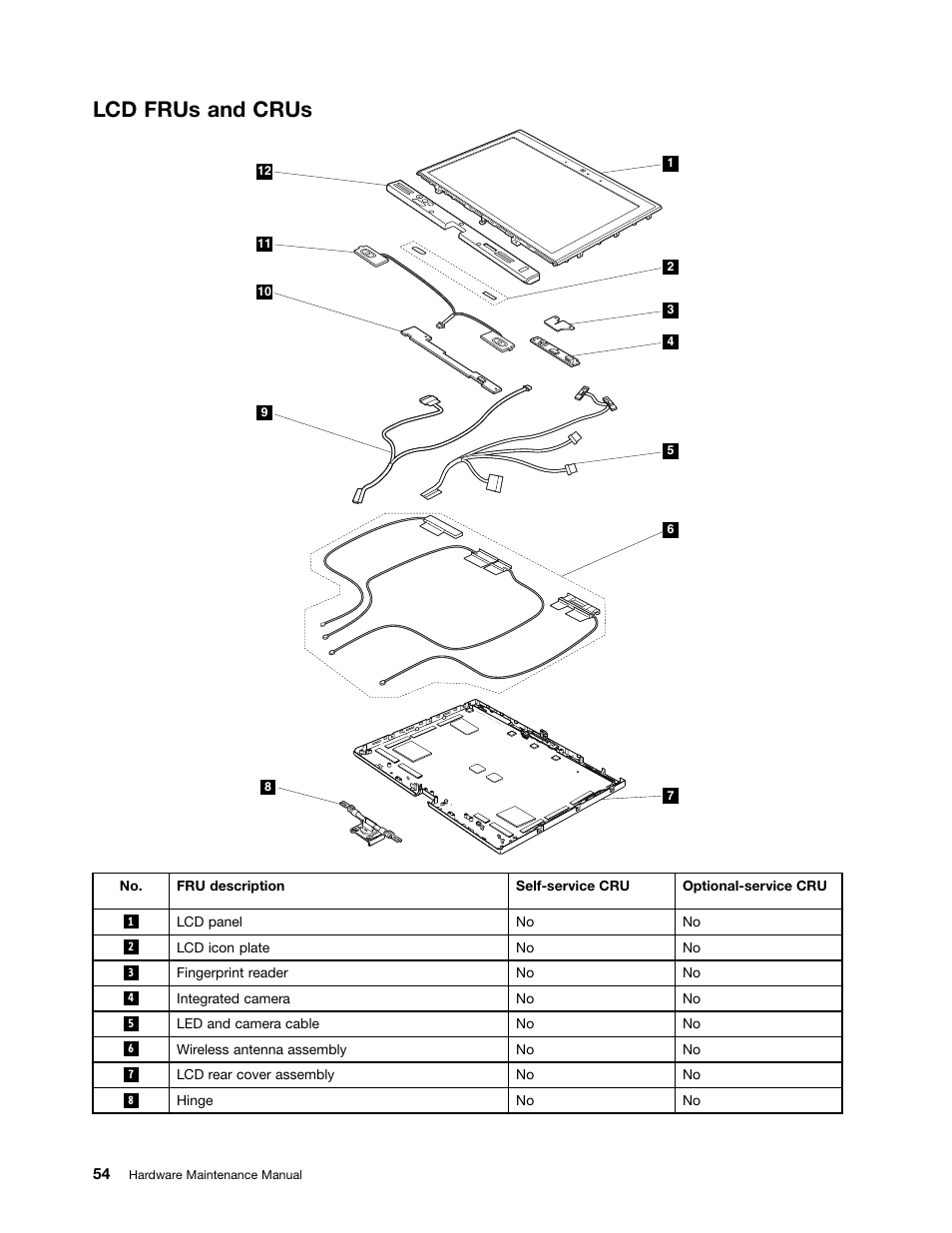 Lcd frus and crus | Lenovo ThinkPad X230 Tablet User Manual | Page 60 / 118