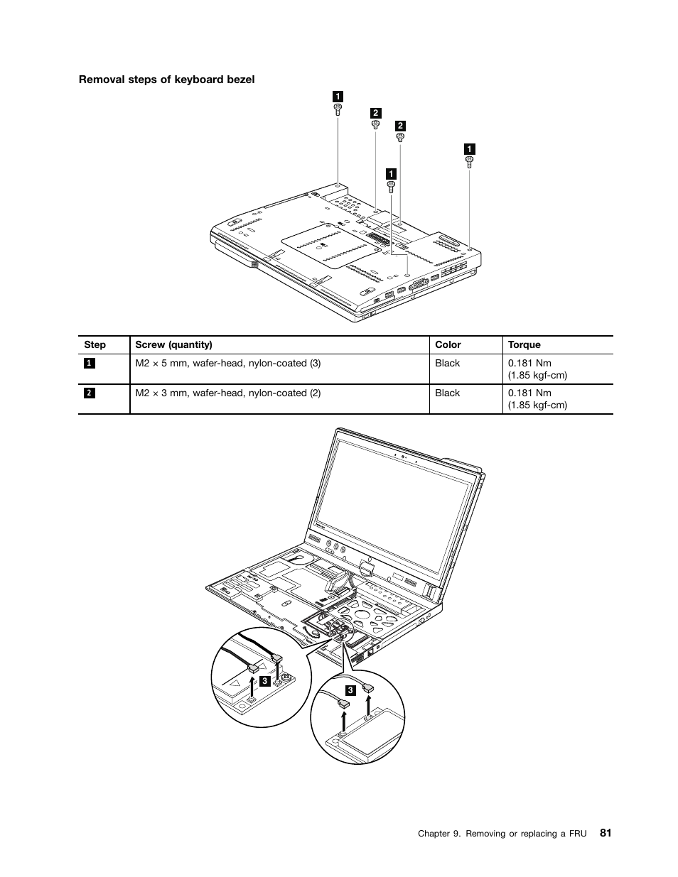 Lenovo ThinkPad X230 Tablet User Manual | Page 87 / 118
