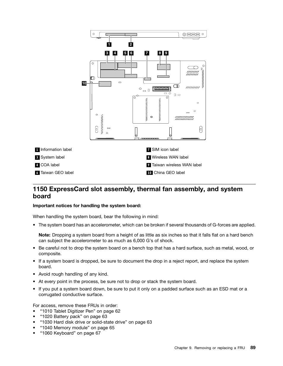 Lenovo ThinkPad X230 Tablet User Manual | Page 95 / 118