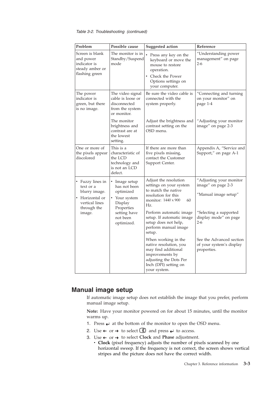 Manual image setup | Lenovo ThinkVision LT1952p Wide 19in LCD Monitor User Manual | Page 23 / 38