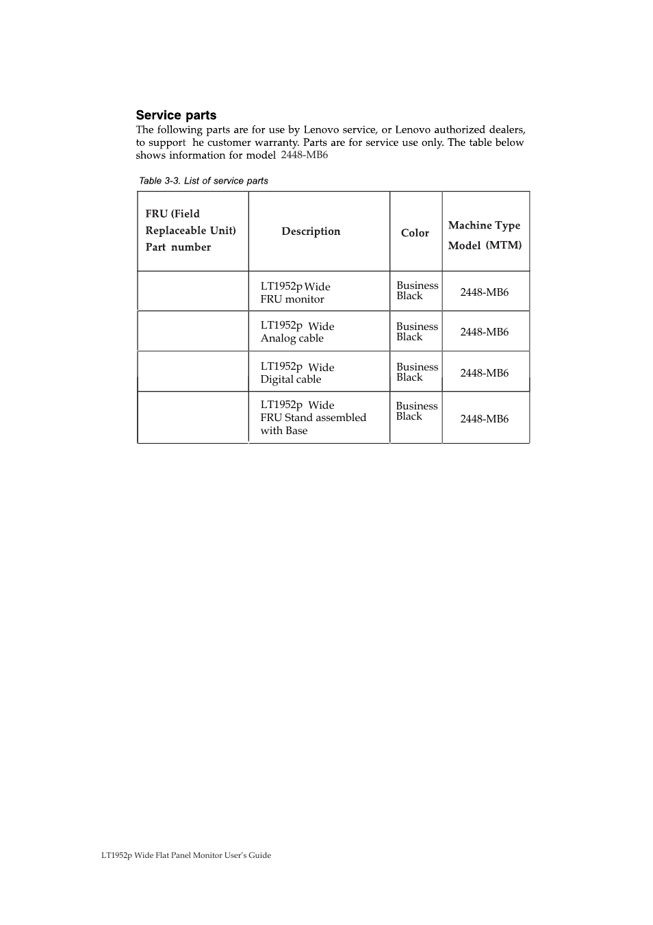 Lenovo ThinkVision LT1952p Wide 19in LCD Monitor User Manual | Page 30 / 38