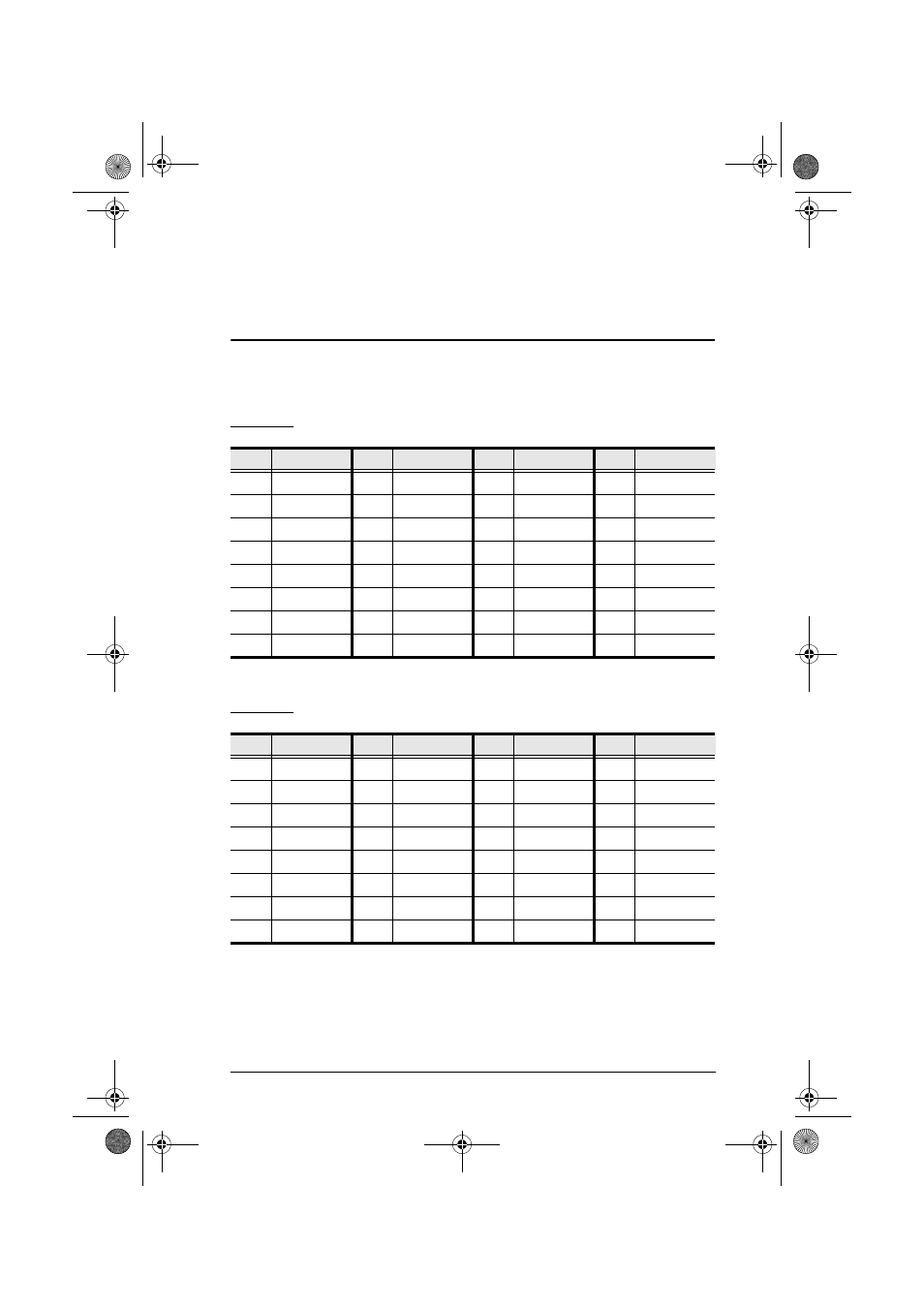 Appendix, Connection tables, Kh1508 | Kh1516, Kh1508 kh1516 | ATEN ALTUSEN KH1516 User Manual | Page 67 / 75