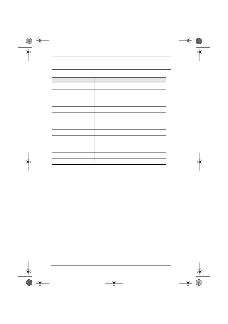 Osd factory default settings | ATEN ALTUSEN KH1516 User Manual | Page 68 / 75