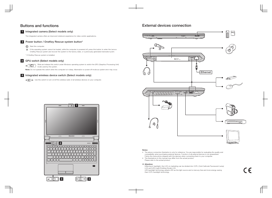 V470c&v570c sp en back.pdf, Buttons and functions external devices connection | Lenovo V570c Notebook User Manual | Page 2 / 2