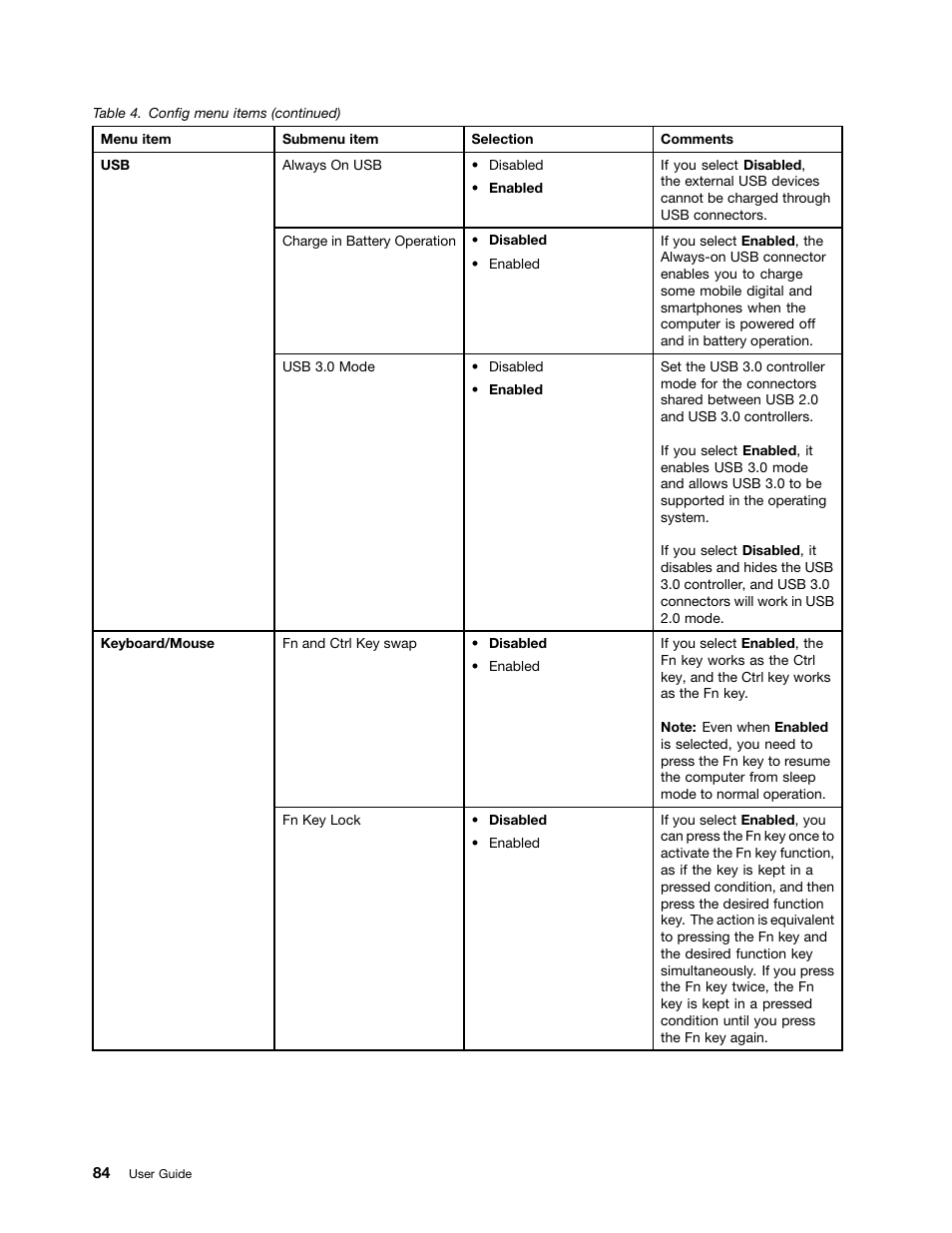 Lenovo ThinkPad X140e User Manual | Page 100 / 156