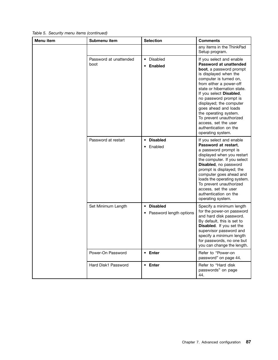 Lenovo ThinkPad X140e User Manual | Page 103 / 156