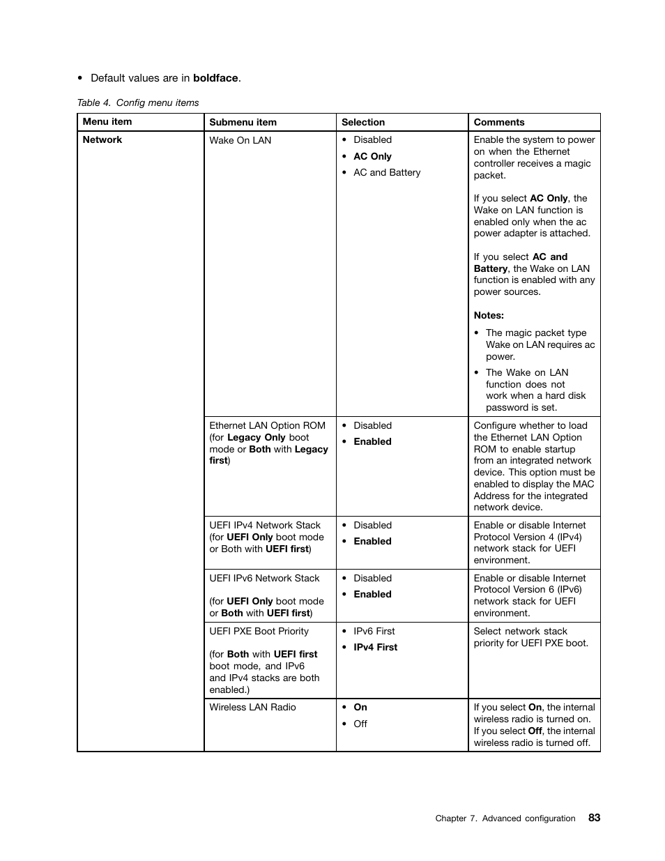 Lenovo ThinkPad X140e User Manual | Page 99 / 156