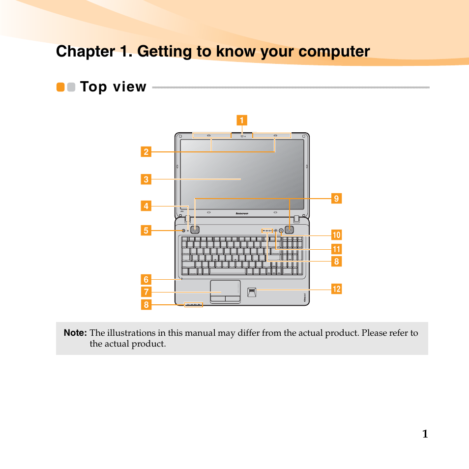 Chapter 1. getting to know your computer, Top view | Lenovo IdeaPad U550 User Manual | Page 15 / 144