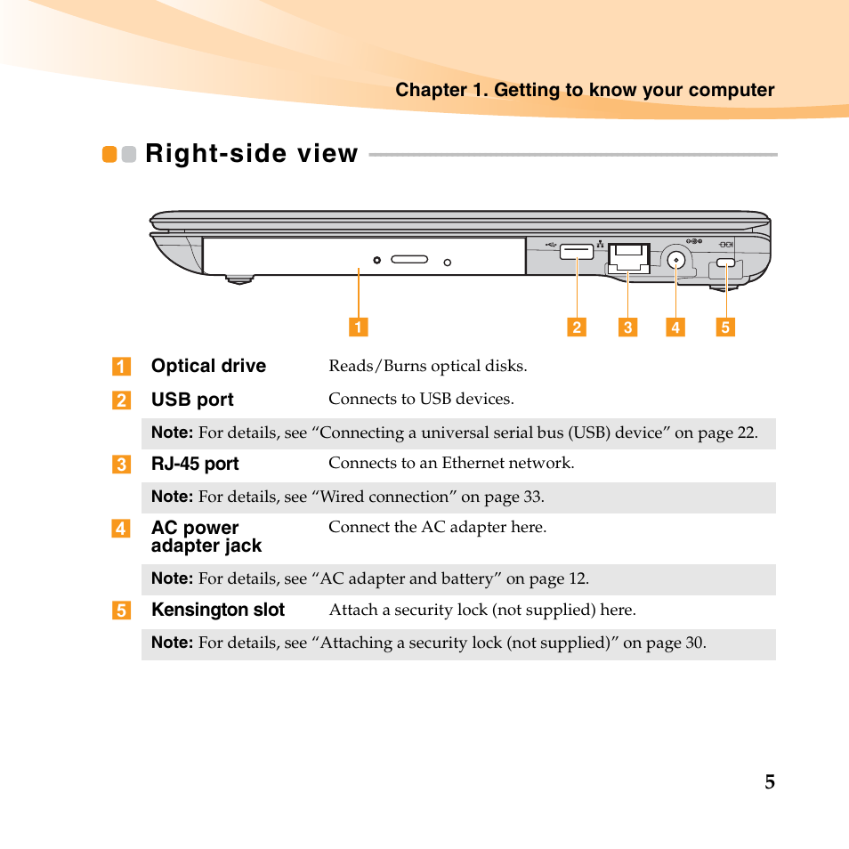 Right-side view | Lenovo IdeaPad U550 User Manual | Page 19 / 144