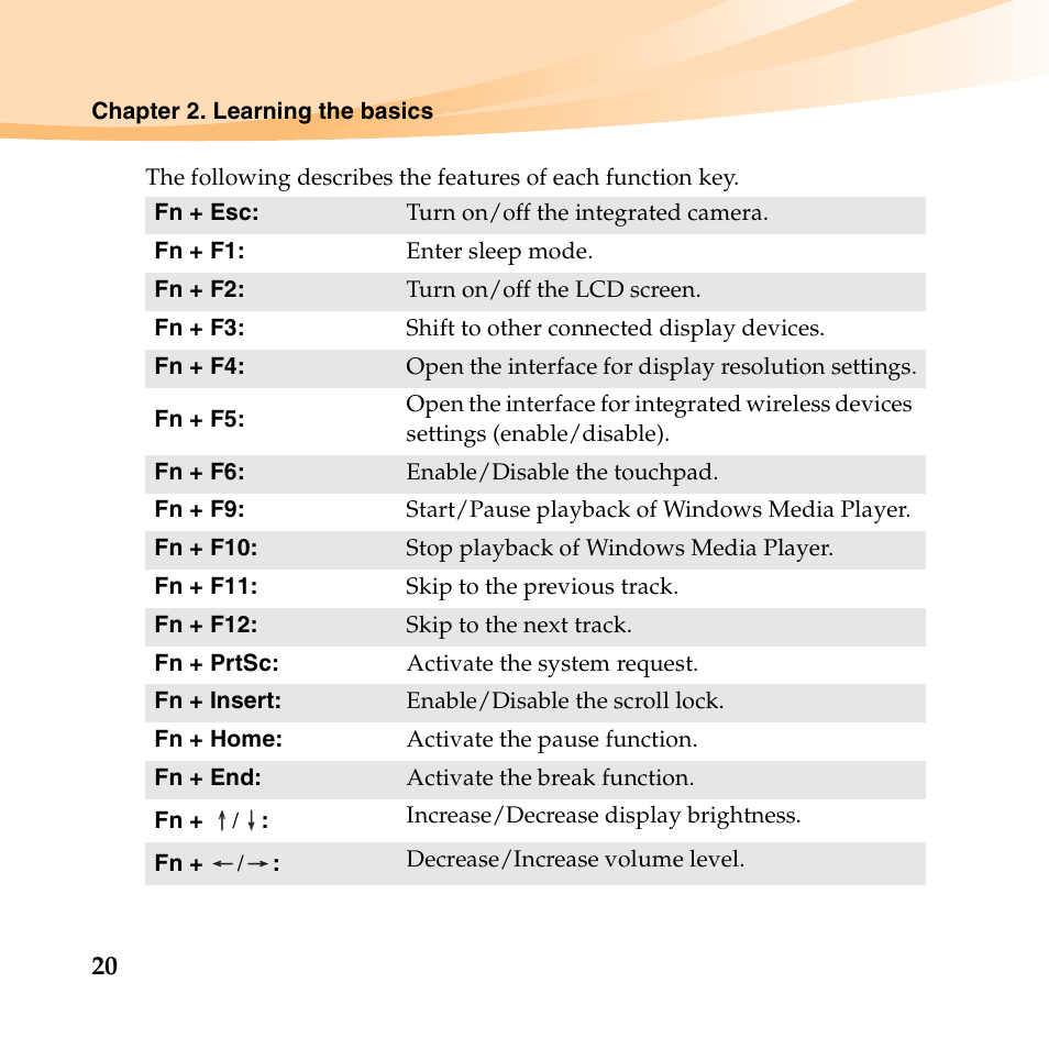 Lenovo IdeaPad U550 User Manual | Page 34 / 144