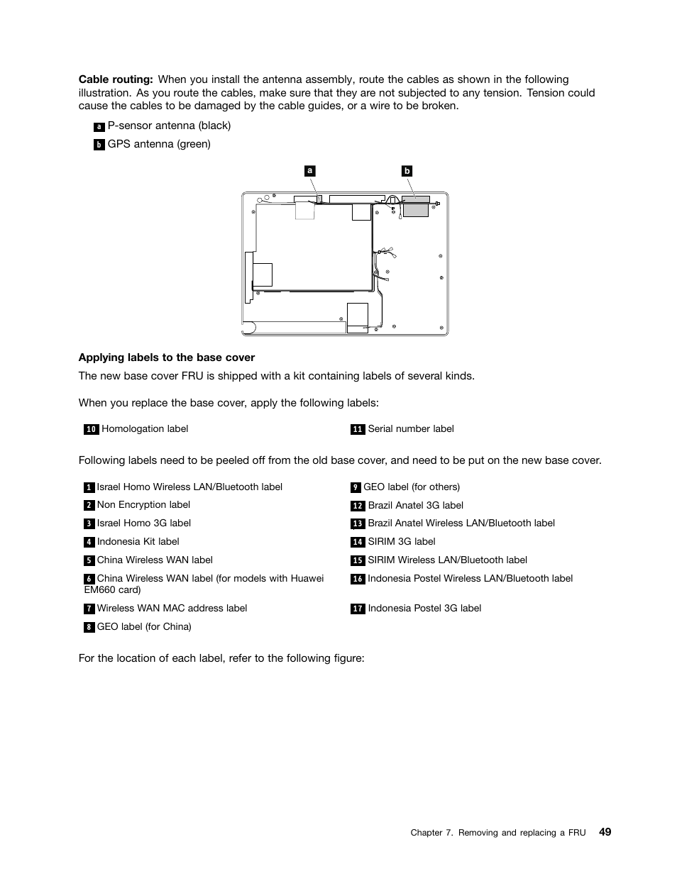 Lenovo ThinkPad Tablet User Manual | Page 55 / 72