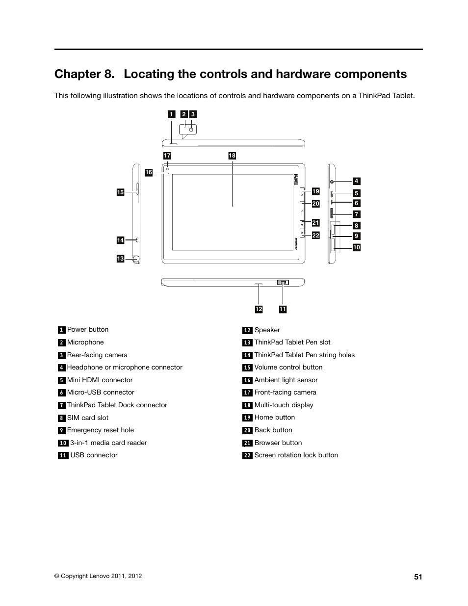 Lenovo ThinkPad Tablet User Manual | Page 57 / 72